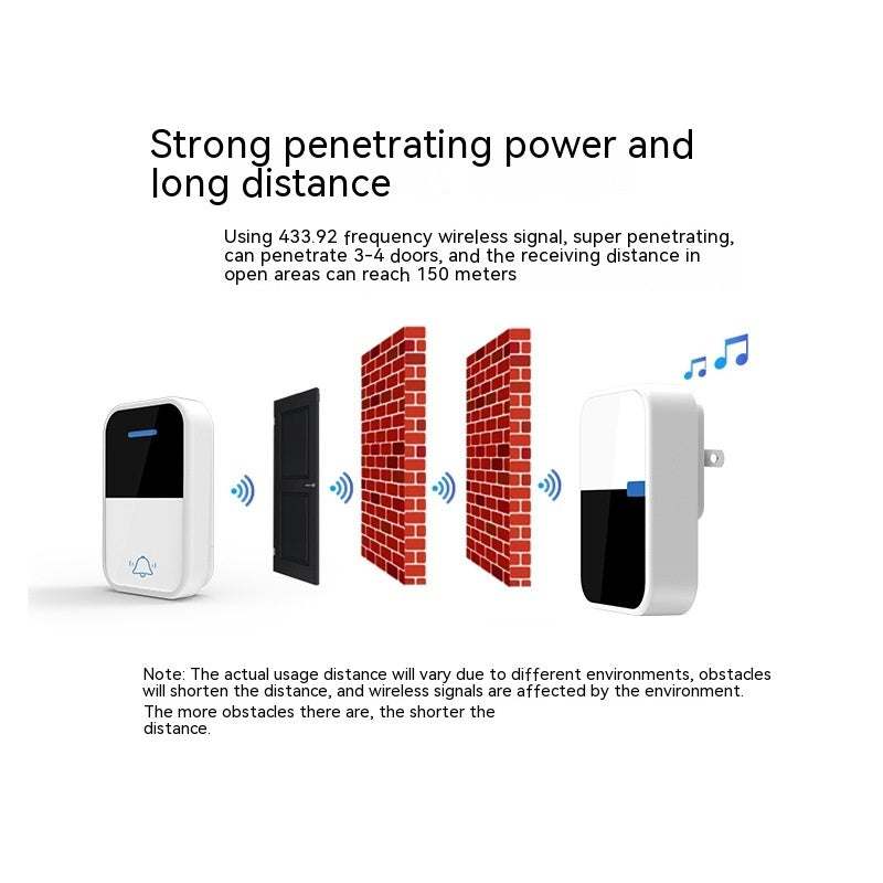 Self-generating Wireless Doorbell Home Long-distance New Beeper