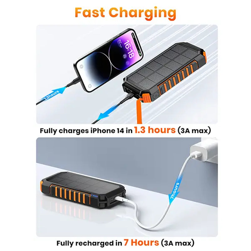 Solar Power Bank 26800Mah, Wireless Portable Charger with USB C Input/Output Fast Charge 3.0A Solar Charger External Battery with Flashlight for Phone, Tablet and Camping Outdoors